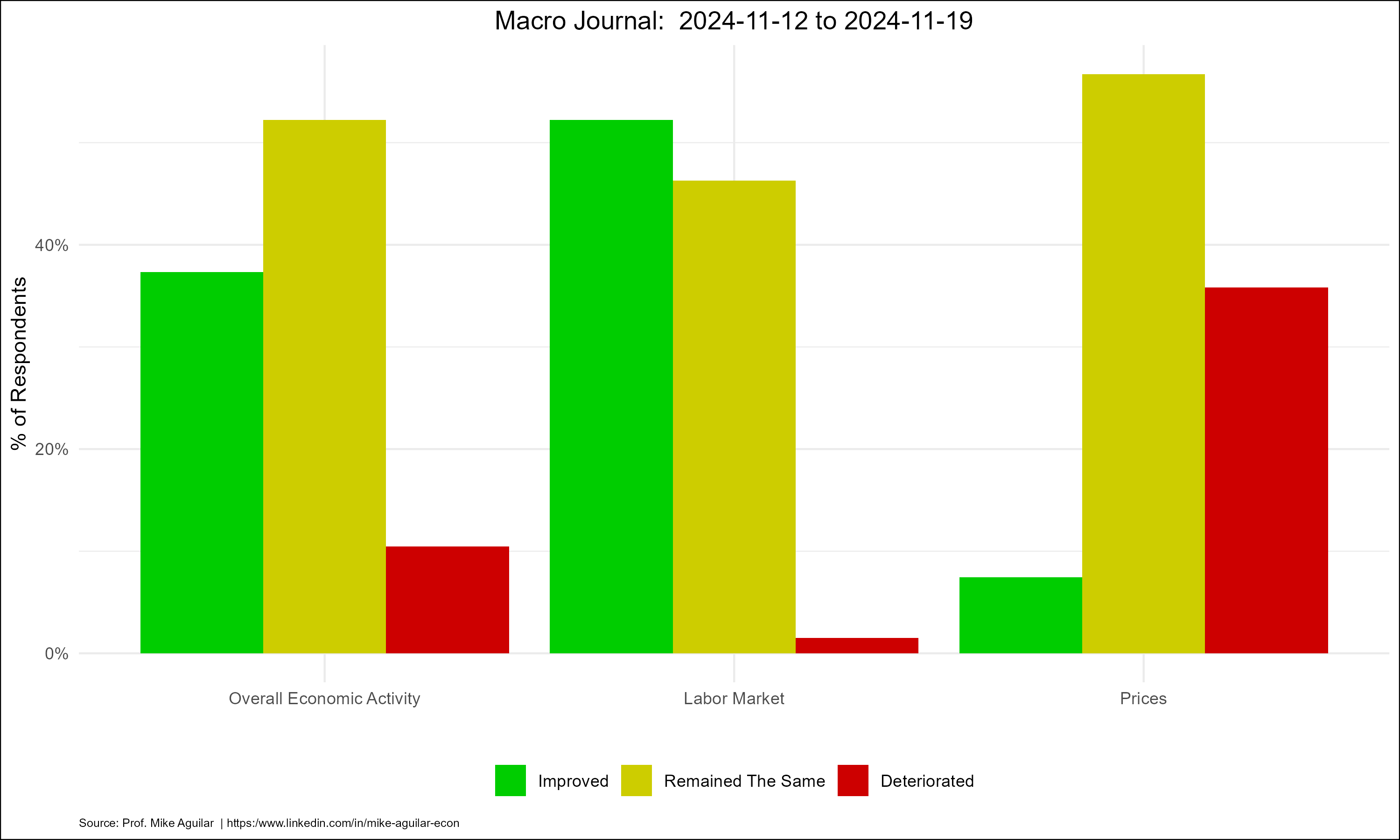 MJ 18Nov2024